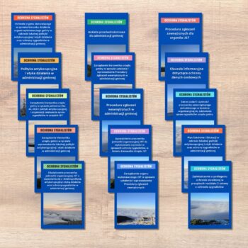 Pełna dokumentacja wdrożeniowa